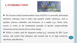 ELISA PPT in detail enzyme linked immunosorbent assay | PPTX