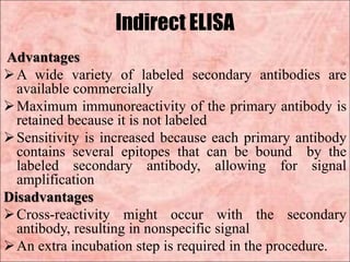 Indirect ELISA
Advantages
A wide variety of labeled secondary antibodies are
available commercially
Maximum immunoreactivity of the primary antibody is
retained because it is not labeled
Sensitivity is increased because each primary antibody
contains several epitopes that can be bound by the
labeled secondary antibody, allowing for signal
amplification
Disadvantages
Cross-reactivity might occur with the secondary
antibody, resulting in nonspecific signal
An extra incubation step is required in the procedure.
 