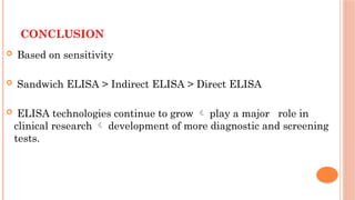 CONCLUSION
 Based on sensitivity
 Sandwich ELISA > Indirect ELISA > Direct ELISA
 ELISA technologies continue to grow  play a major role in
clinical research  development of more diagnostic and screening
tests.
 