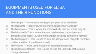 EQUIPMENTS USED FOR ELISA
AND THEIR FUNCTIONS
1. The Sample - This contains our target antigens to be identiﬁed
2. The Reagents - These include the enzymes[secondary antibody]
3. The Microplate - This is where the microwells ﬁt into. i.e, where they sit.
4. The Microwell - This is where the reaction between the antigen and
antibody takes place. i.e, where the antigen-antibody complex is formed.
5. The Micropipette - This is used to pick the samples and reagents from their
bottles and drop it into the microwell.
6. The Washer - This is used to wash off unbonded excesses.
7. The microplate Reader - This is used to read the intensity of the colour
change observed.
 