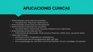 APLICACIONES CLINICAS
o Enfermedades producidas por parásitos
• Toxoplasmosis, Triquinosis, Tripanosoma.
o Enfermedades producidas por Micoplasmas
o Enfermedades producidas por bacterias
• Mycobacterium tuberculosis, brucelas, Estreptococos, Salmonela.
o Enfermedades producidas por virus
• Enfermedad de Newcastle, Peste porcina, Rotavirus, artritis vírica, Leucemia felina.
o Otras aplicaciones
• Hormonas (GCH, Progesterona, Testosterona)
• Cuantificación de inmunoglobulinas (IgG, IgE, IgA)
• Inmunopatología (Ac anti-DNA, Factor reumatoide, Inmuno complejos circulantes)
 