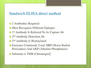 Sandwich ELISA direct method 
 2 Antibodies Required 
 Must Recognize Different Epitopes 
 1st Antibody Is Referred To As Capture Ab 
 2nd Antibody Detection Ab 
 2nd Antibody Is Biotinylated 
 Enzymes Commonly Used: HRP (Horse Radish 
Peroxidase) And AKP (Alkaline Phosphatase) 
 Substrate is TMB (Chromogen) 
 