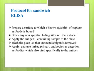 Protocol for sandwich 
ELISA 
Prepare a surface to which a known quantity of capture 
antibody is bound Block any non specific biding sites on the surface Apply the antigen – containing sample to the plate Wash the plate ,so that unbound antigen is removed Apply enzyme linked primary antibodies as detection 
antibodies which also bind specifically to the antigen 
 
