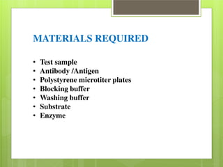 MATERIALS REQUIRED 
• Test sample 
• Antibody /Antigen 
• Polystyrene microtiter plates 
• Blocking buffer 
• Washing buffer 
• Substrate 
• Enzyme 
 