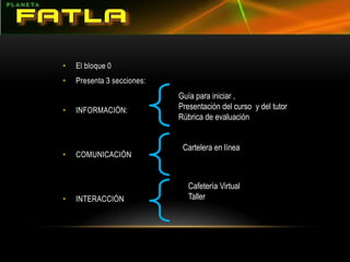 El bloque 0Presenta 3 secciones:INFORMACIÓN:     COMUNICACIÓNINTERACCIÓNGuía para iniciar , Presentación del curso  y del tutorRúbrica de evaluaciónCartelera en líneaCafetería VirtualTaller