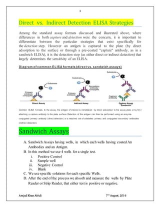 Elisa test | DOCX