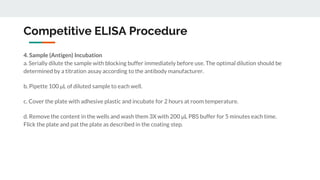 Competitive ELISA Procedure
4. Sample (Antigen) Incubation
a. Serially dilute the sample with blocking buffer immediately before use. The optimal dilution should be
determined by a titration assay according to the antibody manufacturer.
b. Pipette 100 μL of diluted sample to each well.
c. Cover the plate with adhesive plastic and incubate for 2 hours at room temperature.
d. Remove the content in the wells and wash them 3X with 200 μL PBS buffer for 5 minutes each time.
Flick the plate and pat the plate as described in the coating step.
 