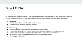 Direct ELISA
For direct detection, an antigen coated to a multi-well plate is detected by an antibody that has been directly conjugated to an
enzyme. This detection method is a good option if there is no commercially available ELISA kits for your target protein.
1. Advantages
● Quick because only one antibody and fewer steps are used.
● Cross-reactivity of secondary antibody is eliminated.
1. Disadvantages
● Cell Smear: Adhere non-adherent cells on coverslip with chemical bond
● Immunoreactivity of the primary antibody might be adversely affected by labeling with enzymes or tags.
● Labeling primary antibodies for each specific ELISA system is time-consuming and expensive.
● No flexibility in choice of primary antibody label from one experiment to another.
● Minimal signal amplification.
 
