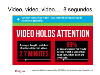 Video, video, video…. 8 segundos
https://www.digitalinformationworld.com/2018/09/the-human-attention-span-infographic.html...