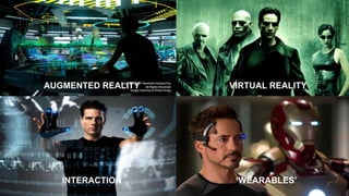 AUGMENTED REALITY
INTERACTION
VIRTUAL REALITY
‘WEARABLES’
 