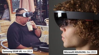 Microsoft HOLOLENS, Dec 2015Samsung GEAR VR, nov 2014
 