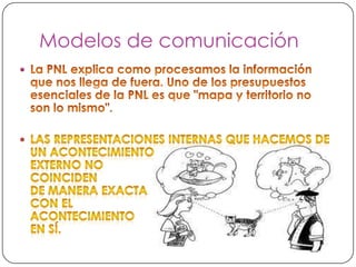 Modelos de comunicación
