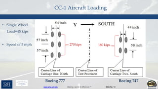 Modeling of Flexible and Rigid Pavements under Aircraft Loading | PPTX