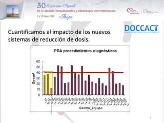 5	
Cuantificamos	el	impacto	de	los	nuevos	
sistemas	de	reducción	de	dosis.	
 