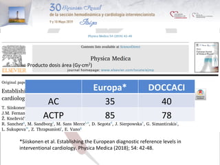 Europa*	 DOCCACI	
AC	 35	 40	
ACTP	 85	 78	
Producto	dosis	área	(Gy·cm2)	
*Siiskonen	et	al.	Establishing	the	European	diagnostic	reference	levels	in	
interventional	cardiology.	Physica	Medica	(2018);	54:	42-48.	
 