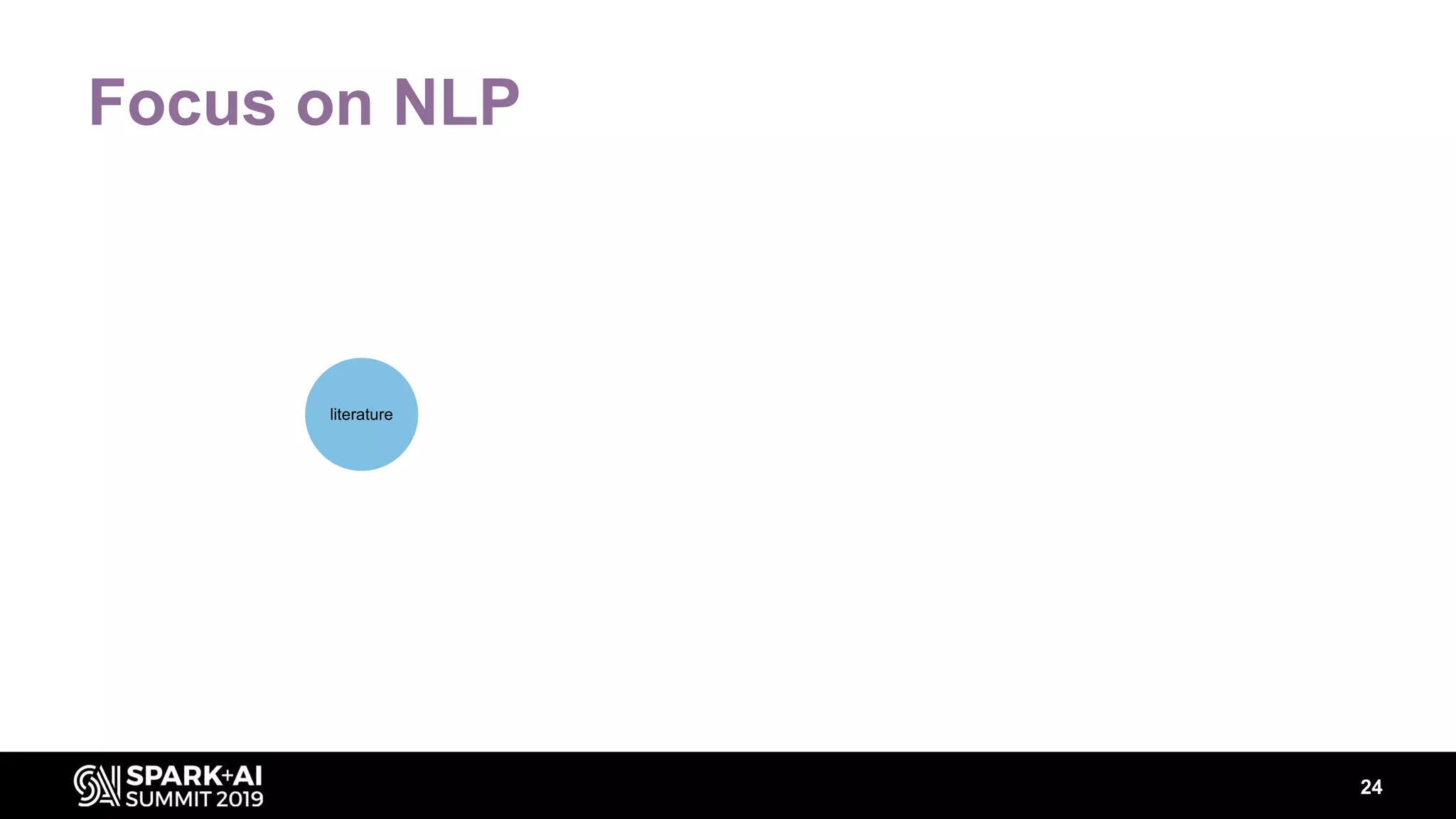 24
Focus on NLP
literature
 