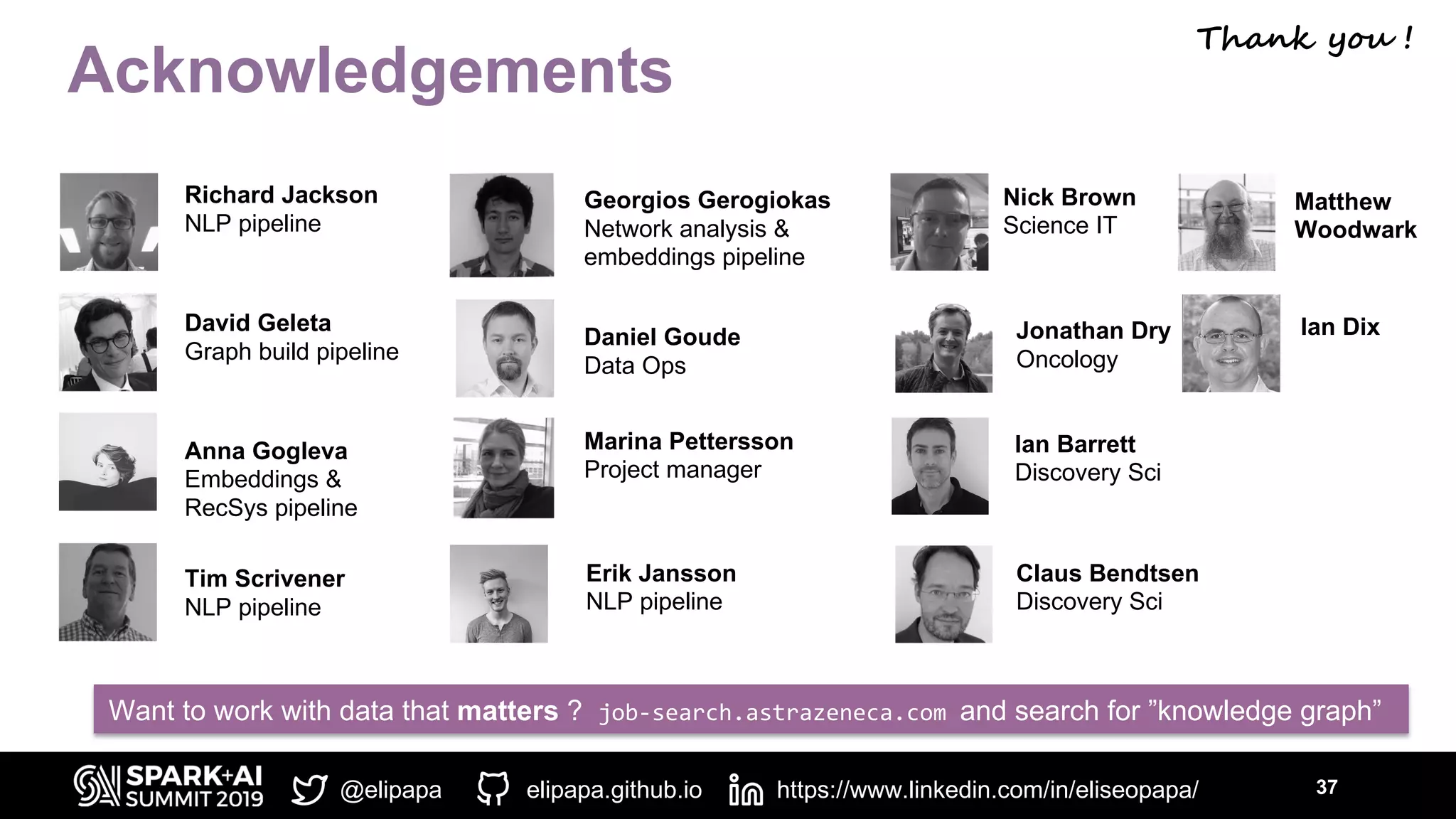 Acknowledgements
37
Richard Jackson
NLP pipeline
David Geleta
Graph build pipeline
Anna Gogleva
Embeddings &
RecSys pipeline
Tim Scrivener
NLP pipeline
Georgios Gerogiokas
Network analysis &
embeddings pipeline
Daniel Goude
Data Ops
Marina Pettersson
Project manager
Erik Jansson
NLP pipeline
Nick Brown
Science IT
Matthew
Woodwark
Jonathan Dry
Oncology
Claus Bendtsen
Discovery Sci
Ian Barrett
Discovery Sci
Ian Dix
Want to work with data that matters ? job-search.astrazeneca.com and search for ”knowledge graph”
@elipapa elipapa.github.io https://www.linkedin.com/in/eliseopapa/
Thank you !
 