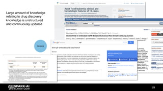 Building a Knowledge Graph with Spark and NLP: How We Recommend Novel Drugs to our Scientists