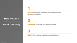 7 Days of Playing Minesweeper, or How to Shut Down Whistleblower ...