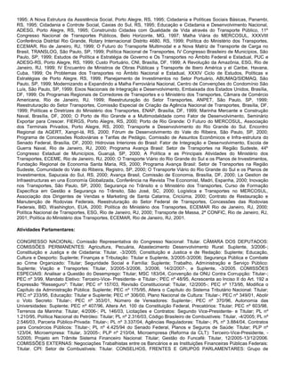1995; A Nova Estrutura da Assistência Social, Porto Alegre, RS, 1995; Cidadania e Políticas Sociais Básicas, Panambi,
RS, 1995; Cidadania e Controle Social, Caxias do Sul, RS, 1995; Educação e Cidadania e Desenvolvimento Nacional,
ADESG, Porto Alegre, RS, 1995; Construindo Cidades com Qualidade de Vida através do Transporte Público, 11º
Congresso Nacional de Transportes Públicos, Belo Horizonte, MG, 1997; Malha Viária do MERCOSUL, XXXVIII
Conferência Distrital Rio Grande, Rotary Internacional Distrito 4680, RS, 1999; Política do Ministério dos Transportes,
ECEMAR, Rio de Janeiro, RJ, 1999; O Futuro do Transporte Multimodal e a Nova Matriz de Transporte de Carga no
Brasil, TRANSLOG, São Paulo, SP, 1999; Política Nacional de Transportes, IV Congresso Brasileiro de Municípios, São
Paulo, SP, 1999; Estudos de Política e Estratégia de Governo e Os Transportes no Âmbito Federal e Estadual, PUC e
ADESG-RS, Porto Alegre, RS, 1999; Custo Portuário, CNI, Brasília, DF, 1999; A Revolução da Amazônia, ESG, Rio de
Janeiro, RJ, 1999; IV Encuentro de Ministros de Obras Públicas y Transporte de Ibero América y el Caribe, Havana,
Cuba, 1999; Os Problemas dos Transportes no Âmbito Nacional e Estadual, XXXIV Ciclo de Estudos, Políticas e
Estratégias de Porto Alegre, RS, 1999; Planejamento de Investimentos no Setor Portuário, ABUMAQ/SIDMAQ, São
Paulo, SP, 1999; Modernizando e Expandindo a Malha Ferroviária Nacional, Centro de Convenções do Condomínio São
Luís, São Paulo, SP, 1999; Eixos Nacionais de Integração e Desenvolvimento, Embaixada dos Estados Unidos, Brasília,
DF, 1999; Os Programas Regionais de Corredores de Transportes e o Ministério dos Transportes, Câmara de Comércio
Americana, Rio de Janeiro, RJ, 1999; Reestruturação do Setor Transportes, ANPET, São Paulo, SP, 1999;
Reestruturação do Setor Transportes, Comissão Especial de Criação da Agência Nacional de Transportes, Brasília, DF,
1999; Políticas e Diretrizes do Ministério dos Transportes, ENAP, Brasília, DF, 1999; Marinha Mercante e Construção
Naval, Brasília, DF, 2000; O Porto de Rio Grande e a Multimodalidade como Fator de Desenvolvimento, Seminário
Exportar para Crescer. FIERGS, Porto Alegre, RS, 2000; Porto de Rio Grande: O Futuro do MERCOSUL, Associação
dos Terminais Privados, Porto Alegre, RS, 2000; Transporte e Desenvolvimento do Rio Grande do Sul, Encontro
Regional da AGERT, Xangri-lá, RS, 2000; Fórum de Desenvolvimento do Vale do Ribeira, São Paulo, SP, 2000;
Programa de Concessões Rodoviárias e Tarifas de Pedágio, Comissão de Assuntos Econômicos e Infra-estrutura do
Senado Federal, Brasília, DF, 2000; Hidrovias Interiores do Brasil: Fator de Integração e Desenvolvimento, Escola de
Guerra Naval, Rio de Janeiro, RJ, 2000; Programa Avança Brasil: Setor de Transportes na Região Sudeste, 44º
Congresso Estadual de Municípios, Guarujá, SP, 2000; A Política e as Principais Atividades do Ministério dos
Transportes, ECEME, Rio de Janeiro, RJ, 2000; O Transporte Viário do Rio Grande do Sul e os Planos de Investimentos,
Fundação Regional de Economia Santa Maria, RS, 2000; Programa Avança Brasil: Setor de Transportes na Região
Sudeste, Comunidade do Vale do Ribeira, Registro, SP, 2000; O Transporte Viário do Rio Grande do Sul e os Planos de
Investimentos, Sapucaia do Sul, RS, 2000; Avança Brasil, Comissão de Economia, Brasília, DF, 2000; La Gestion de
Infraestructuras en una Economía Globalizada, Conferência na Revista The Economist, Madri, Espanha, 2000; Inovação
nos Transportes, São Paulo, SP, 2000; Segurança no Trânsito e o Ministério dos Transportes, Curso de Formação
Específica em Gestão e Segurança no Trânsito, São José, SC, 2000; Logística e Transportes no MERCOSUL,
Associação dos Dirigentes de Vendas e Marketing de Santa Catarina, Criciúma, 2000; Contrato de Restauração e
Manutenção de Rodovias Federais, Reestruturação do Setor Federal de Transportes, Concessões das Rodovias
Federais, BID, Washington, EUA, 2000; Política do Ministério dos Transportes, ECEMAR Rio de Janeiro, RJ, 2000;
Política Nacional de Transportes, ESG, Rio de Janeiro, RJ, 2000; Transporte de Massa, 2ª CONFIC, Rio de Janeiro, RJ,
2001; Política do Ministério dos Transportes, ECEMAR, Rio de Janeiro, RJ, 2001.

Atividades Parlamentares:

CONGRESSO NACIONAL: Comissão Representativa do Congresso Nacional: Titular. CÂMARA DOS DEPUTADOS:
COMISSÕES PERMANENTES: Agricultura, Pecuária, Abastecimento Desenvolvimento Rural: Suplente, 3/2006-;
Constituição e Justiça e de Cidadania: Titular, -3/2005; Constituição e Justica e de Redação: Suplente; Educação,
Cultura e Desporto: Suplente; Finanças e Tributação: Titular e Suplente, 3/2005-3/2006; Segurança Pública e Combate
ao Crime Organizado: Titular; Seguridade Social e Família: Suplente; Trabalho, Administração e Serviço Público:
Suplente; Viação e Transportes: Titular, 3/2005-3/2006, 3/2006, 14/2/2007-, e Suplente, -3/2005. COMISSÕES
ESPECIAIS: Analisar a Questão do Desemprego: Titular; MSC 183/04, Convenção da ONU Contra Corrupção: Titular-;
PEC nº 3/99, Mandato Eletivo: Terceiro-Vice- Presidente- e Titular-; PEC nº 48/95, Acrescenta ao Inciso II do Art. 192 a
Expressão "Resseguro": Titular; PEC nº 157/03, Revisão Constitucional: Titular, 12/2005-; PEC nº 173/95, Modifica o
Capítulo da Administração Pública: Suplente; PEC nº 175/95, Altera o Capítulo do Sistema Tributário Nacional: Titular;
PEC nº 233/95, Educação: Titular e Suplente; PEC nº 306/00, Plano Nacional de Cultura: Titular-; PEC nº 349/01, Abolir
o Voto Secreto: Titular-; PEC nº 353/01, Número de Vereadores: Suplente-; PEC nº 370/96, Autonomia das
Universidades: Suplente; PEC nº 407/96, Altera Art. 100 da Constituição Federal, Precatórios: Titular; PEC nº 603/98,
Terrenos da Marinha: Titular, 4/2006-; PL 146/03, Licitações e Contratos: Segundo Vice-Presidente- e Titular; PL nº
1.210/95, Política Nacional do Petróleo: Titular; PL nº 2.316/03, Código Brasileiro de Combustíveis: Titular, -4/2005; PL nº
2.546/03, Parceria Público-Privada: Titular-; PL nº 3.337/04, Agências Reguladoras: Titular-; PL nº 3.884/04, Contratos
para Consórcios Públicos: Titular-; PL nº 4.425/94 do Senado Federal, Planos e Seguros de Saúde: Titular; PLP nº
123/04, Microempresa: Titular, 3/2005-; PLP nº 210/04, Microempresa (Reforma da CLT): Terceiro-Vice-Presidente, -
5/2005; Projeto em Trâmite Sistema Financeiro Nacional: Titular; Gestão do Funcafé: Titular, 12/2005-13/12/2006.
COMISSÕES EXTERNAS: Negociações Trabalhistas entre os Bancários e as Instituições Financeiras Públicas Federais:
Titular. CPI: Setor de Combustíveis: Titular. CONSELHOS, FRENTES E GRUPOS PARLAMENTARES: Grupo de
 