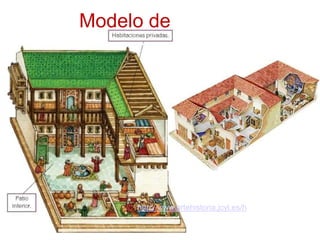 Modelo de
vivienda
http://www.artehistoria.jcyl.es/h
 