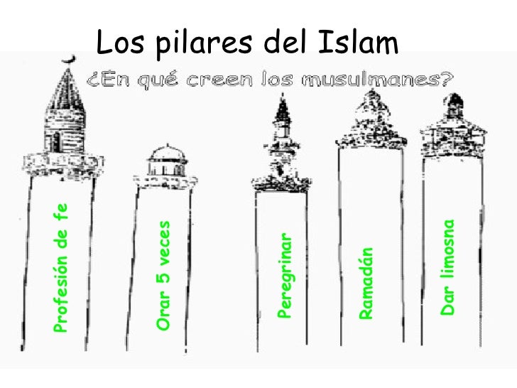 El islam