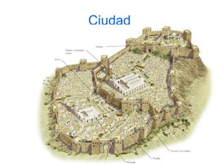 Ciudad 