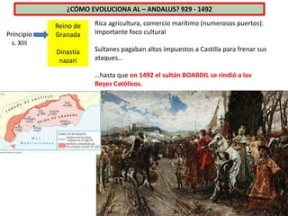 ¿CÓMO EVOLUCIONA AL – ANDALUS? 929 - 1492
Principio
s. XIII
Reino de
Granada
Dinastía
nazarí
Rica agricultura, comercio marítimo (numerosos puertos).
Importante foco cultural
Sultanes pagaban altos impuestos a Castilla para frenar sus
ataques…
…hasta que en 1492 el sultán BOABDIL se rindió a los
Reyes Católicos.
 