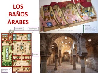 LOS
BAÑOS
ÁRABES
 