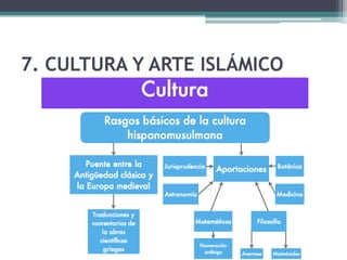 7. CULTURA Y ARTE ISLÁMICO
 