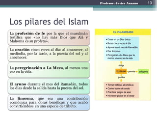 Profesor: Javier Anzano
Los pilares del Islam
La profesión de fe por la que el musulmán
testifica que «no hay más Dios que Alá y
Mahoma es su profeta».
La oración cinco veces al día: al amanecer, al
mediodía, por la tarde, a la puesta del sol y al
anochecer.
La peregrinación a La Meca, al menos una
vez en la vida.
El ayuno durante el mes del Ramadán, todos
los días desde la salida hasta la puesta del sol.
La limosna, que era una contribución
económica para obras benéficas y que acabó
convirtiéndose en una especie de tributo.
13
 