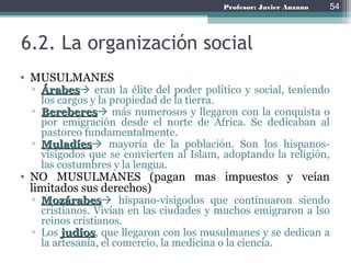 Profesor: Javier Anzano
Profesor: Javier
Anzano
Tema 1: El Islam y Al-Andalus
54
 