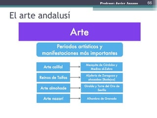 Profesor: Javier Anzano
Mezquita de Córdoba
66
 