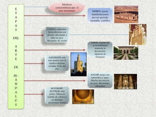 Ídénticas
              características que el
E                arte musulmán           EMIRAL: pocas
T                                       manifestaciones
A                                        por ser período
P                                      inestable. Castillos

A
S     CALIFAL: esplendor.
       Arcos diversos con
      doveles alternadas y
DEL      alfiz en arco.
      Mezquita. M. Azaha
                                       TAIFAL: A pesar de
                                        la inestabilidad
A                                         aumenta la
R                                         decoración.
T                                         Aljafería de
      ALMOHADE: arte                        Zaragoza
E     más austero por la
      rigidez religiosa.
      Giralda, Torre del
DE          Oro

AL-                                    NAZARÍ: juego con
                                        naturaleza y agua.
 Á                                      Mucha decoración
 N                                     en yeso. Mocárabes.
                                            Alhambra
 D       MOZÁRABE-
        MUDÉJAR: más
 A      pobre. Obras en
 L    ladrillo de colores y
 U        en distintas
       posiciones. Torres
 S
 
