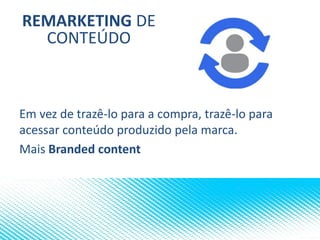 REMARKETING DE
CONTEÚDO
Em vez de trazê-lo para a compra, trazê-lo para
acessar conteúdo produzido pela marca.
Mais Branded content
 