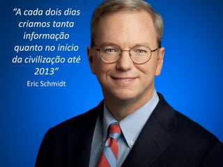 “A cada dois dias
criamos tanta
informação
quanto no início
da civilização até
2013”
Eric Schmidt
 