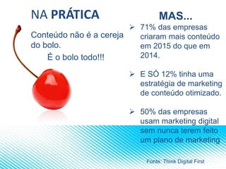 NA PRÁTICA
Conteúdo não é a cereja
do bolo.
É o bolo todo!!!
Fonte: Think Digital First
MAS...
 71% das empresas
criaram mais conteúdo
em 2015 do que em
2014.
 E SÓ 12% tinha uma
estratégia de marketing
de conteúdo otimizado.
 50% das empresas
usam marketing digital
sem nunca terem feito
um plano de marketing
 
