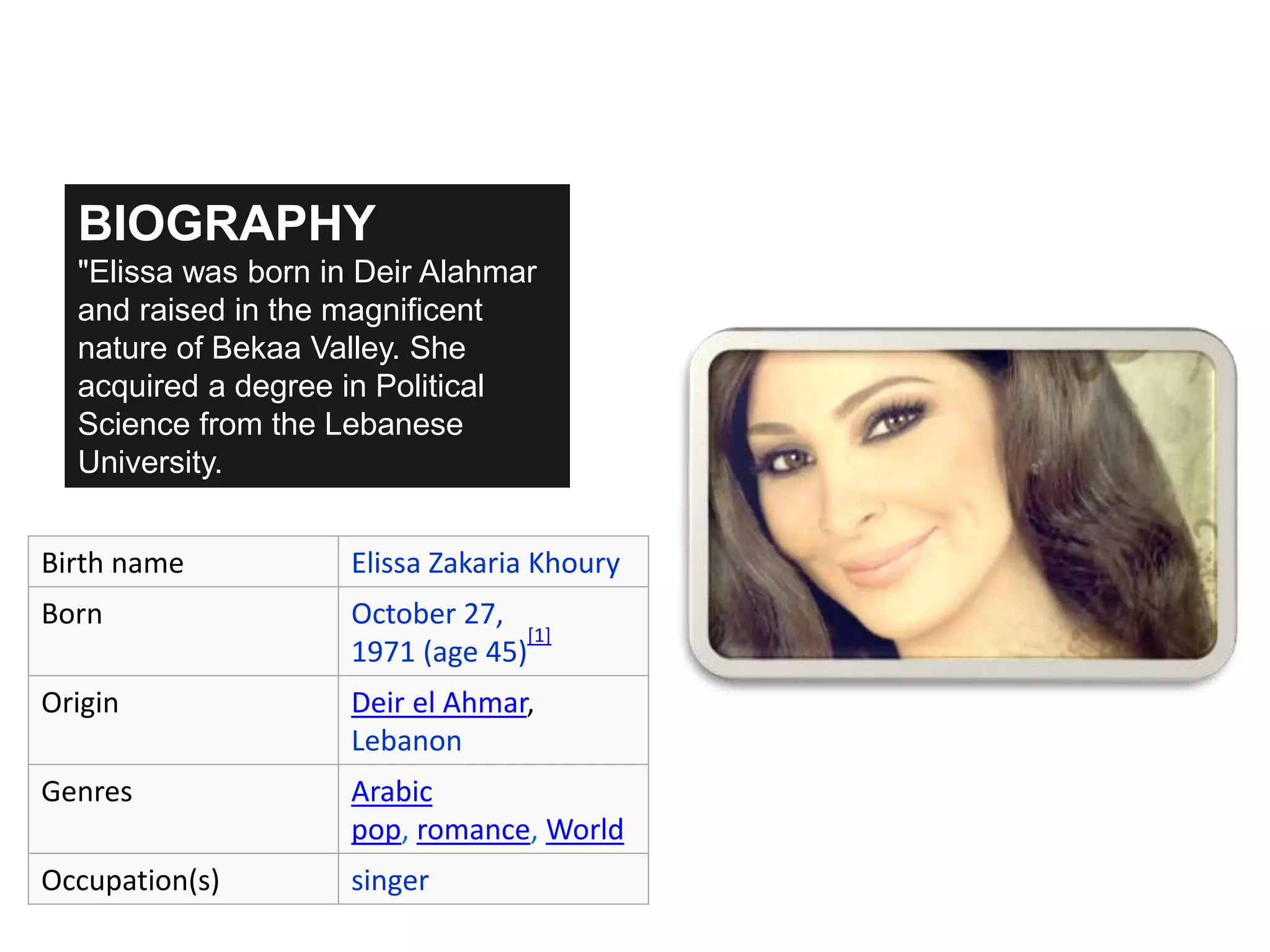 Elissa | PPTX