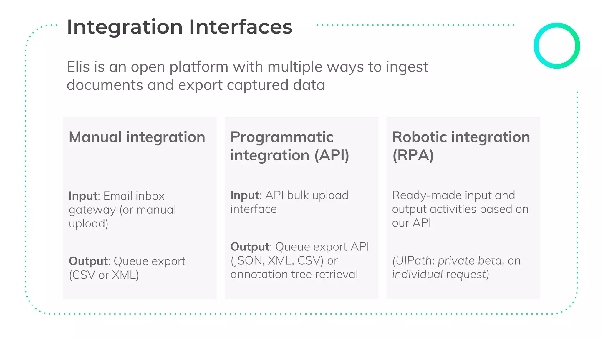 Elis is an open platform with multiple ways to ingest
documents and export captured data
Manual integration
Input: Email inbox
gateway (or manual
upload)
Output: Queue export
(CSV or XML)
Programmatic
integration (API)
Input: API bulk upload
interface
Output: Queue export API
(JSON, XML, CSV) or
annotation tree retrieval
Robotic integration
(RPA)
Ready-made input and
output activities based on
our API
(UIPath: private beta, on
individual request)
 