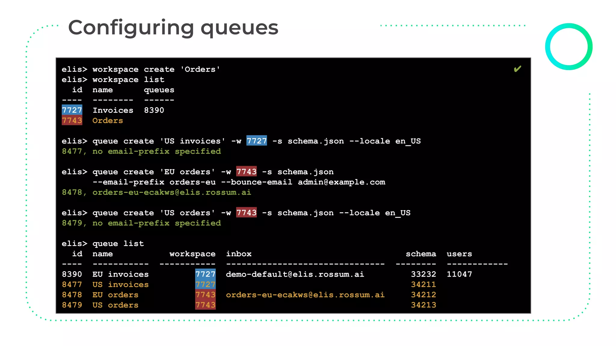 elis> workspace create 'Orders' ✔
elis> workspace list
id name queues
---- -------- ------
7727 Invoices 8390
7743 Orders
elis> queue create 'US invoices' -w 7727 -s schema.json --locale en_US
8477, no email-prefix specified
elis> queue create 'EU orders' -w 7743 -s schema.json
--email-prefix orders-eu --bounce-email admin@example.com
8478, orders-eu-ecakws@elis.rossum.ai
elis> queue create 'US orders' -w 7743 -s schema.json --locale en_US
8479, no email-prefix specified
elis> queue list
id name workspace inbox schema users
---- ----------- ----------- ------------------------------- -------- ------------
8390 EU invoices 7727 demo-default@elis.rossum.ai 33232 11047
8477 US invoices 7727 34211
8478 EU orders 7743 orders-eu-ecakws@elis.rossum.ai 34212
8479 US orders 7743 34213
 