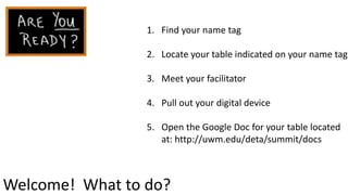 Welcome! What to do?
1. Find your name tag
2. Locate your table indicated on your name tag
3. Meet your facilitator
4. Pull out your digital device
5. Open the Google Doc for your table located
at: http://uwm.edu/deta/summit/docs
 