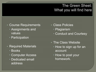 • Course Requirements 
 Assignments and 
values 
 Participation 
• Required Materials 
 Books 
 Computer Access 
 Dedicated email 
address 
• Class Policies 
 Plagiarism 
 Conduct and Courtesy 
• The Class Website 
 How to sign up for an 
account 
 How to post your 
homework. 
 