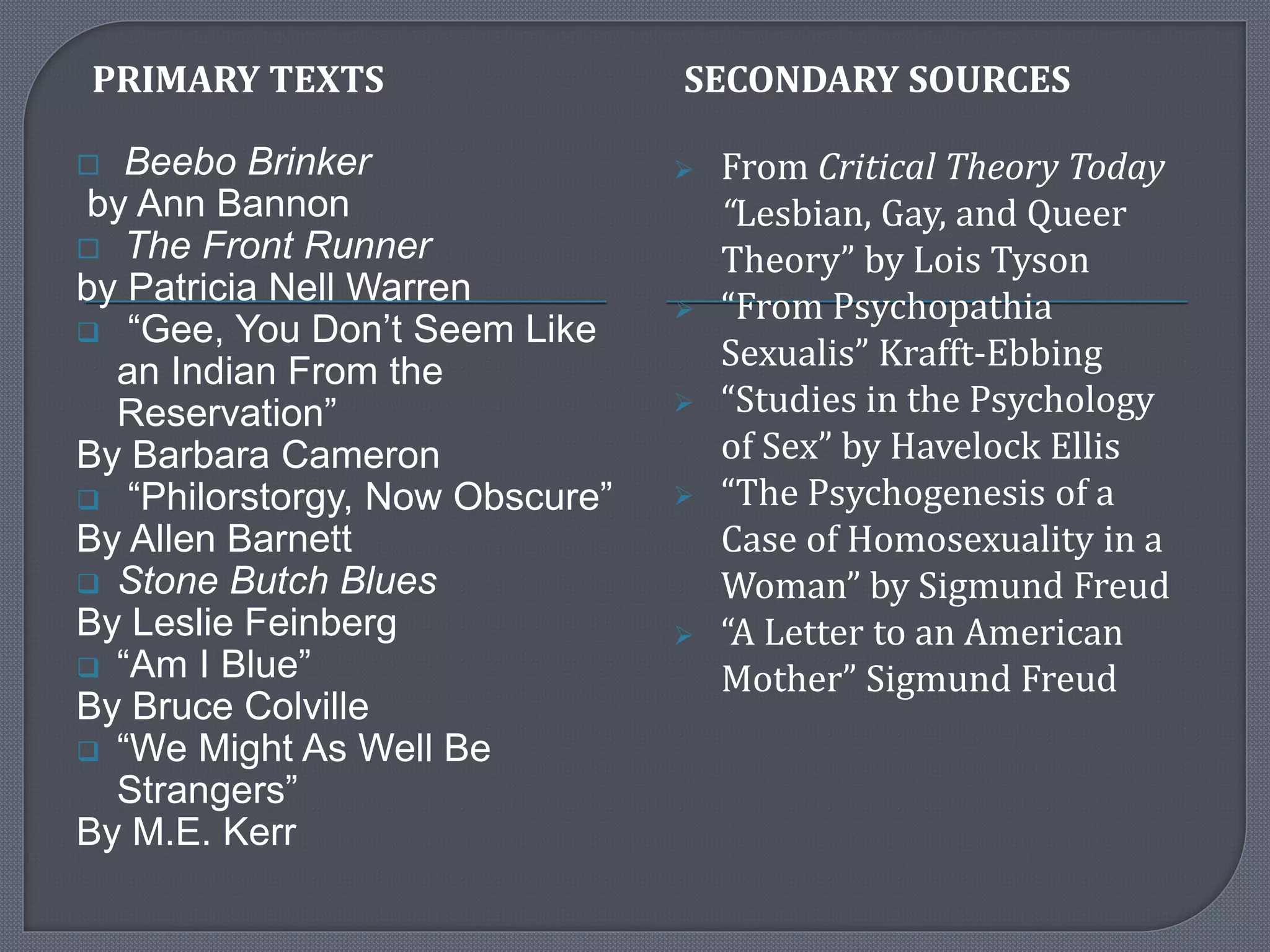 PRIMARY TEXTS 
 Beebo Brinker 
by Ann Bannon 
 The Front Runner 
by Patricia Nell Warren 
 “Gee, You Don’t Seem Like 
an Indian From the 
Reservation” 
By Barbara Cameron 
 “Philorstorgy, Now Obscure” 
By Allen Barnett 
 Stone Butch Blues 
By Leslie Feinberg 
 “Am I Blue” 
By Bruce Colville 
 “We Might As Well Be 
Strangers” 
By M.E. Kerr 
SECONDARY SOURCES 
 From Critical Theory Today 
“Lesbian, Gay, and Queer 
Theory” by Lois Tyson 
 “From Psychopathia 
Sexualis” Krafft-Ebbing 
 “Studies in the Psychology 
of Sex” by Havelock Ellis 
 “The Psychogenesis of a 
Case of Homosexuality in a 
Woman” by Sigmund Freud 
 “A Letter to an American 
Mother” Sigmund Freud 
 