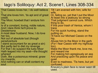 Iago’s Soliloquy: Act 2, Scene1, Lines 308-334
That Cassio loves her, I do well believe
’t.
That she loves him, ’tis apt and of great
credit.
The Moor, howbeit that I endure him
not,
Is of a constant, loving, noble nature,
And I dare think he’ll prove to
Desdemona
A most dear husband. Now, I do love
her too,
Not out of absolute lust (though
peradventure
I stand accountant for as great a sin)
But partly led to diet my revenge
For that I do suspect the lusty Moor
Hath leaped into my seat—the thought
whereof
Doth, like a poisonous mineral, gnaw
my inwards,
And nothing can or shall content my
soul
Till I am evened with him, wife for
wife,
Or, failing so, yet that I put the Moor
At least into a jealousy so strong
That judgment cannot cure. Which
thing to do,
If this poor trash of Venice, whom I
trace
For his quick hunting, stand the
putting on,
I’ll have our Michael Cassio on the
hip,
Abuse him to the Moor in the garb
(For I fear Cassio with my nightcap
too),
Make the Moor thank me, love me,
and reward me
For making him egregiously an ass
And practicing upon his peace and
quiet
Even to madness. ’Tis here, but yet
confused.
Knavery’s plain face is never seen till
used.
 