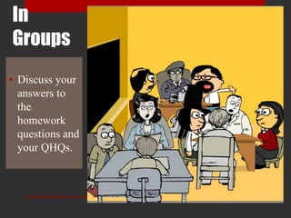 In
Groups
• Discuss your
answers to
the
homework
questions and
your QHQs.
 