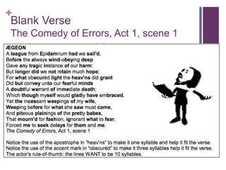 +
Blank Verse
The Comedy of Errors, Act 1, scene 1
 