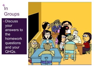 +
In
Groups
Discuss
your
answers to
the
homework
questions
and your
QHQs.
 