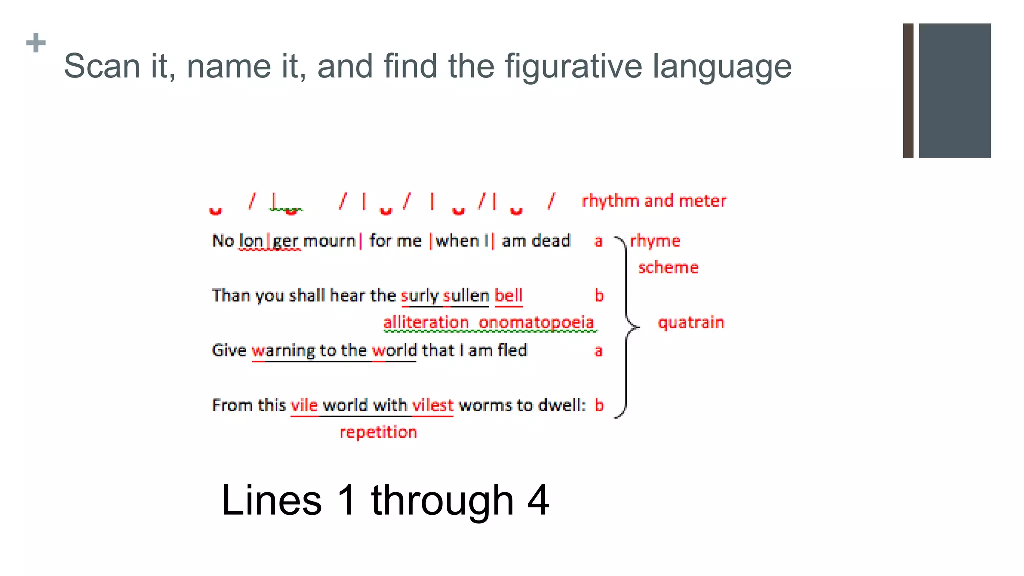 +
Scan it, name it, and find the figurative language
Lines 1 through 4
 