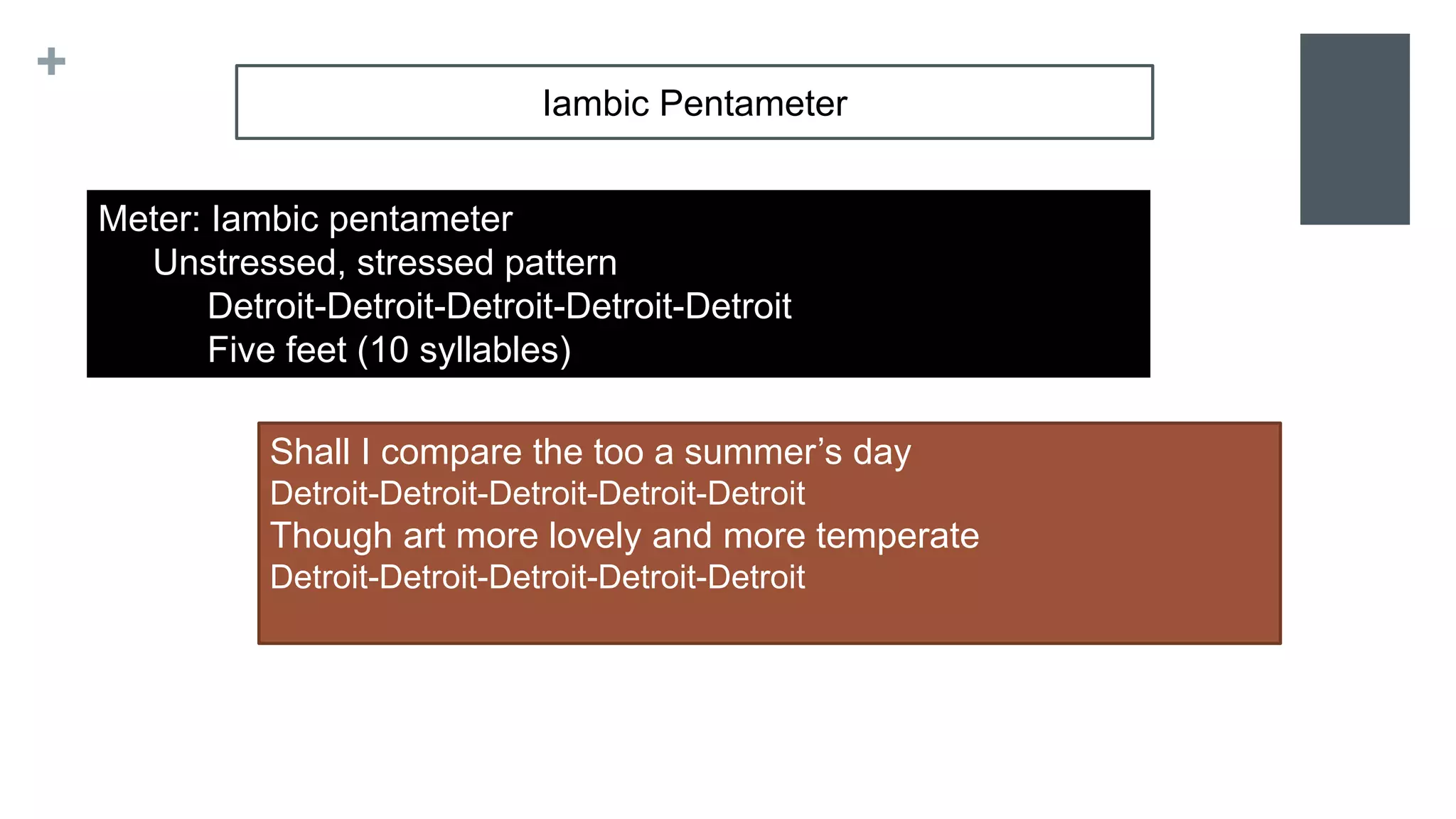 +
Iambic Pentameter
Meter: Iambic pentameter
Unstressed, stressed pattern
Detroit-Detroit-Detroit-Detroit-Detroit
Five feet (10 syllables)
Shall I compare the too a summer’s day
Detroit-Detroit-Detroit-Detroit-Detroit
Though art more lovely and more temperate
Detroit-Detroit-Detroit-Detroit-Detroit
 