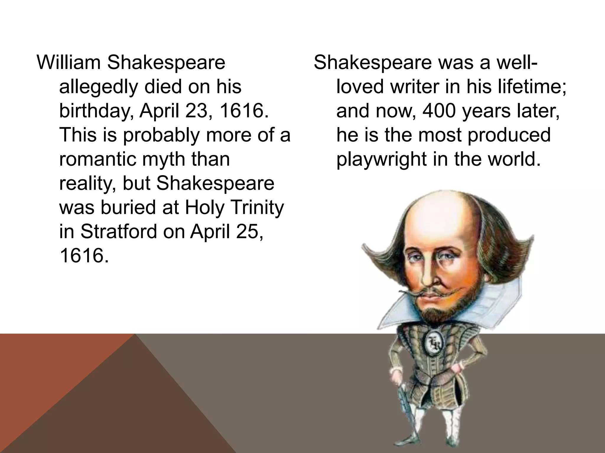 William Shakespeare
allegedly died on his
birthday, April 23, 1616.
This is probably more of a
romantic myth than
reality, but Shakespeare
was buried at Holy Trinity
in Stratford on April 25,
1616.
Shakespeare was a well-
loved writer in his lifetime;
and now, 400 years later,
he is the most produced
playwright in the world.
 